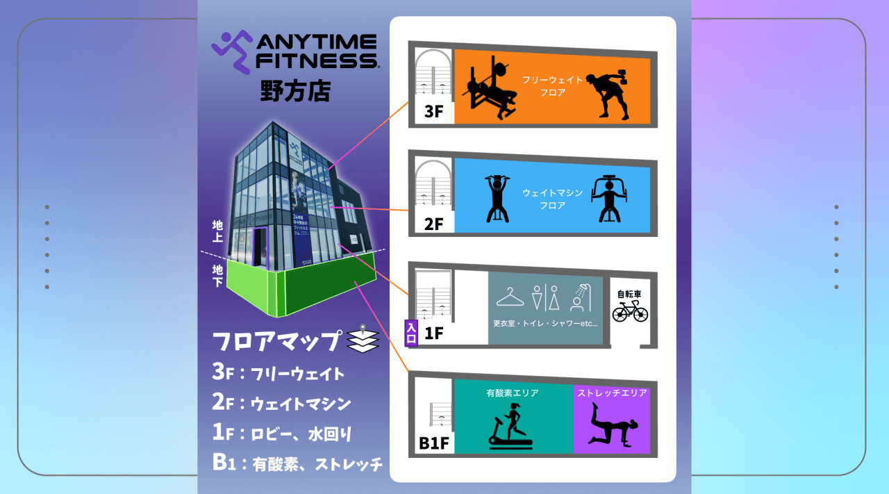 野方店 店舗写真 3